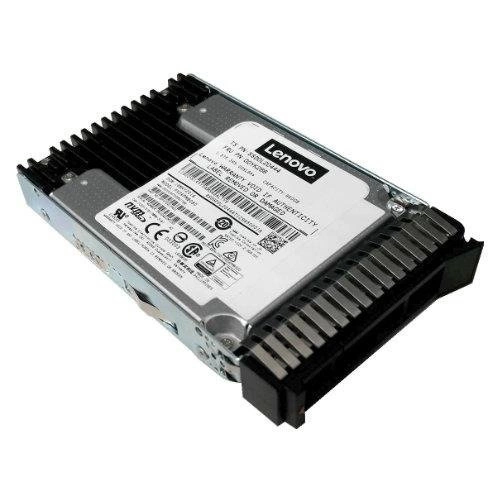 SSD Festplatte Lenovo  750GB U.2 NVMe  7N47A00083 B2ZJ 