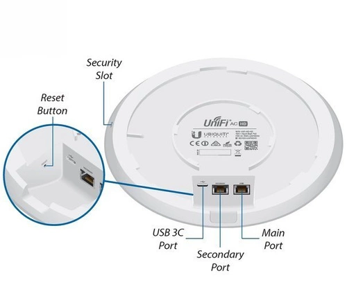 Zugangspunkt Ubiquiti UAP-AC-SHD-5 2,4 GHz | 5 GHz 1733 Mbps 802.11a/b/g/n/ac-wave2