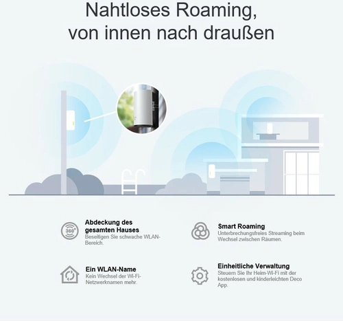 Zugangspunkt TP-LINK Deco X50-Outdoor(1-pack) 2.4 GHz | 5 GHz 2402 Mbps 802.11 a/b/g/n/ac/ax