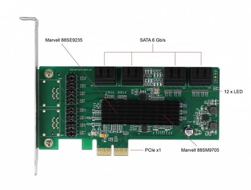 Delock 8x SATA PCI Express Card Hot Swap S.M.A.R.T DevSleep TRIM