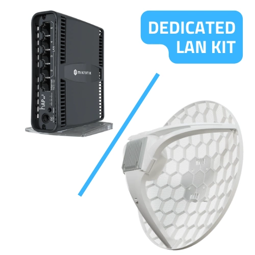 Dediziertes Mikrotik-Kit für den Aufbau eines LAN an einem entfernten Standort