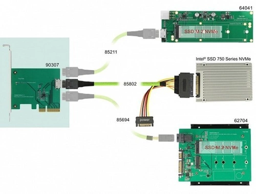 Delock Karte PCI Express 1x OCuLink SFF-8612 female low profile | 90307