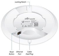 Zugangspunkt Ubiquiti UAP-NANOHD-5 2,4 GHz | 5 GHz 1733 Mbps 802.11a/b/g/n/ac-wave2