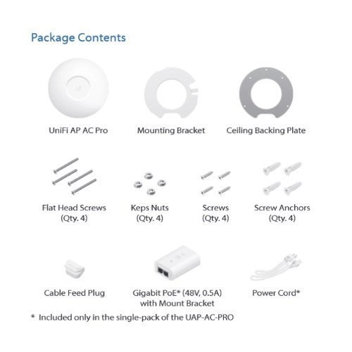 Zugangspunkt Ubiquiti UAP-AC-PRO-3 2,4 GHz | 5 GHz 1750 Mbps 802.3af PoE | 802.3at PoE+ 802.11 a/b/g/n/ac