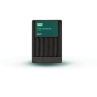 SSD Goodram US20S 12.8TB U.2  NVMe PCIe Gen5 x4  | GEUS20UASP-12TIS30B