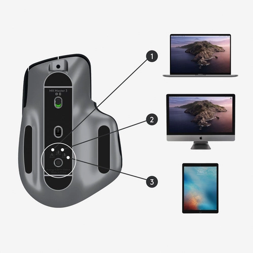 Drahtlos Maus Logitech MX Master 3 f/ Mac 910-005696