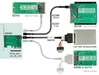 Delock Karte PCI Express x4 > 1 x SFF-8643 NVMe | 89458