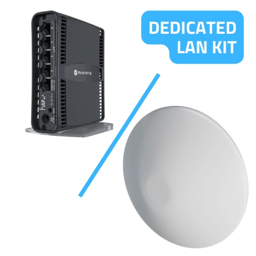 Dediziertes Mikrotik-Kit für den Aufbau eines LAN an einem entfernten Standort