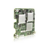 Netzwerkkarte HPE 416585-B21 4x RJ-45 PCI Express 1Gb