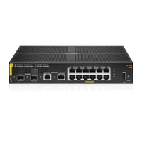 Schalter HPE JL679A 14x 1Gb 2x SFP+ 139 W PoE+